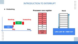 Comprehensive Guide to Interrupt Programming in Embedded Systems with ...