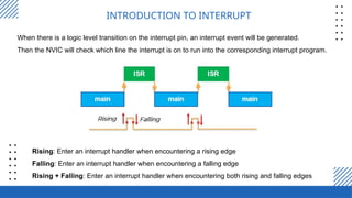 Comprehensive Guide to Interrupt Programming in Embedded Systems with ...