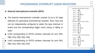 Comprehensive Guide to Interrupt Programming in Embedded Systems with ...
