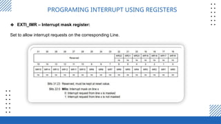 Comprehensive Guide to Interrupt Programming in Embedded Systems with ...