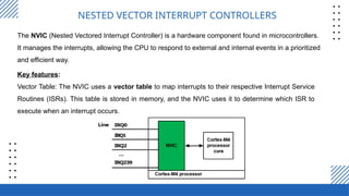 Comprehensive Guide to Interrupt Programming in Embedded Systems with ...