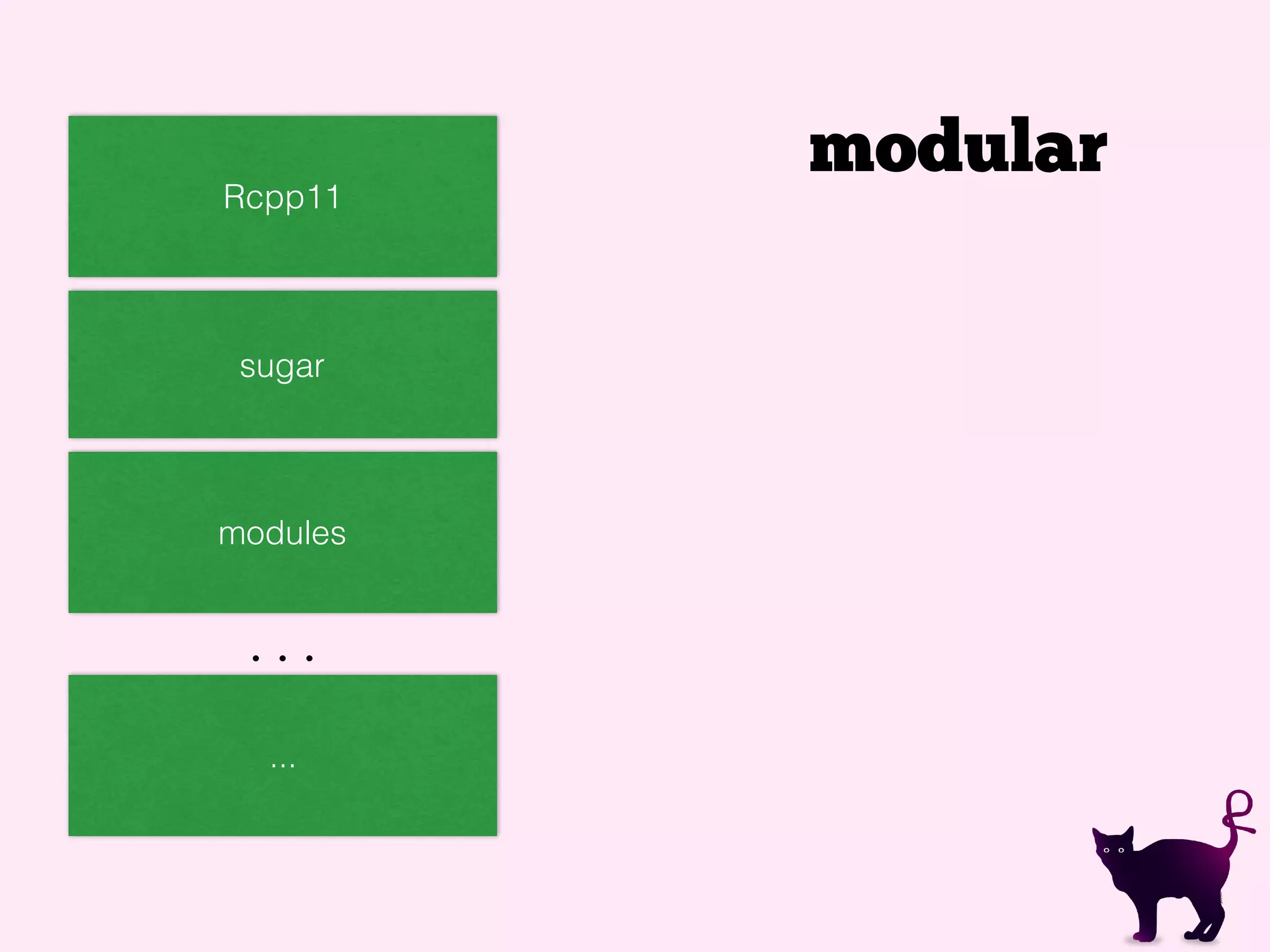 Rcpp11
sugar
modules
...
...
modular
 