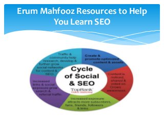 Erum Mahfooz Resources to Help
You Learn SEO
 