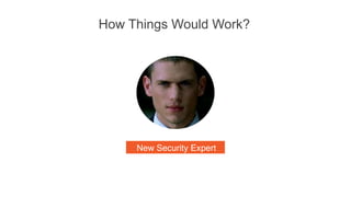 Secure Modern Workplace With Microsoft 365 Threat Protection | PPTX