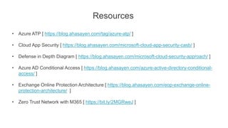 Secure Modern Workplace With Microsoft 365 Threat Protection | PPTX