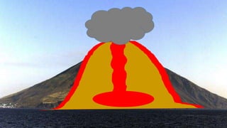 Erupcja wulkanu bartek krasuski