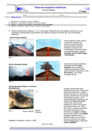 Tipos de erupções vulcânicas
                                                       Ficha de Trabalho I


                        Nome:                                              N.º   Turma:
     Objectivo(s):

     Caracterizar os diferentes tipos de erupções.
     Relacionar a viscosidade do magma com o tipo de erupção.
     Conhecer a forma do cone vulcânico de diferentes tipos de erupções.
     Analisar e interpretar dados de forma a construir novos saberes.



1. Observa atentamente as figuras 1, 2 e 3, que ilustram diferentes tipos de erupções vulcânicas (a) e as
   respectivas representações esquemáticas dos edifícios vulcânicas formados (b). Lê as informações
   adicionais.

 Vulcão Kilauea (Hawai)
 a                                            b                                           A lava emitida por este vulcão é
                                                                                          muito fluida e mantém-se
                                                                                          fundida na cratera durante
                                                                                          longos períodos de tempo,
                                                                                          formando um lago de lava
                                                                                          incandescente. As lavas, devido
                                                                                          à sua grande fluidez, originam
                                                                                          escoadas de lava muito longas
                                                                                          e abundantes.
Fig. 1


                                             b                                            Este tipo de erupção apresenta
Vulcão Stromboli (Sicília)
                                                                                          alternadamente uma fase
 a                                                                                        explosiva, com emissão de
                                                                                          materiais piroclásticos (cinzas,
                                                                                          lapilli e bombas vulcânicas), e uma
                                                                                          fase efusiva, com longas
                                                                                          escoadas de lava.



Fig. 2


Vulcão Montanha Pelada ou Peleano
(Ilha Martinica)                                                                      Erupção caracterizada pela
                             a   b                                                    emissão de lava muito viscosa, que
                                                                                      obtura frequentemente a cratera.
                                                                                      Este facto provoca um aumento de
                                                                                      pressão, resultante de uma grande
                                                                                      acumulação de gases, o que
                                                                                      origina explosões violentas de que
                                                                                      resultam as nuvens de cinzas.
                                                                                      A lava muito viscosa pode
                                                                                      solidificar no interior da chaminé
                                                                                      principal formando uma “rolha”.
                                                                                      Esta “rolha” vai sendo empurrada
                                           Agulha                                     por outras emissões de lava,
Fig. 3                 Nuvem ardente
                                           vulcânica                                  formando uma cúpula ou domo,
                                                                                      que às vezes resulta numa agulha.
                                                                                      Os gases impedidos de se
                                                                                      libertarem saem, de uma forma
                                                                                      brusca, juntamente com carga
(Adaptado de Marques & Rocha, 1997)                                                   sólida incandescente, constituindo
                                                                                      nuvens ardentes.
                                                       Nuvem de cinzas
 