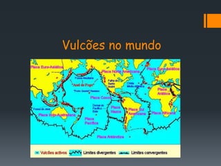 Vulcões no mundo
 