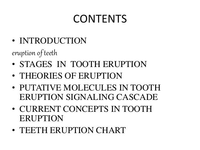 deciduous and permanent teeth eruption time and shedding tooth eruption chart