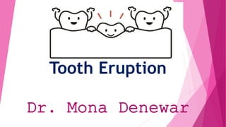 Tooth Eruption
Dr. Mona Denewar
 
