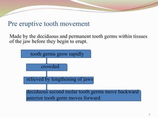 Made by the deciduous and permanent tooth germs within tissues
of the jaw before they begin to erupt.
tooth germs grow rapidly
crowded
relieved by lengthening of jaws
deciduous second molar tooth germs move backward
anterior tooth germ moves forward
Pre eruptive tooth movement
7
 