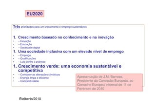 EU2020

Três prioridades para um crescimento e emprego sustentáveis


1. Crescimento baseado no conhecimento e na inovação
•   – Inovação
•   – Educação
•   – Sociedade digital
1. Uma sociedade inclusiva com um elevado nível de emprego
•   – Emprego
•   – Qualificações
•   – Luta contra a pobreza
1. Crescimento verde: uma economia sustentável e
   competitiva
•   – Combater as alterações climáticas
•   – Energia limpa e eficiente                    Apresentação de J.M. Barroso,
•   – Competitividade                              Presidente da Comissão Europeia, ao
                                                   Conselho Europeu informal de 11 de
                                                   Fevereiro de 2010


    Etelberto/2010
 