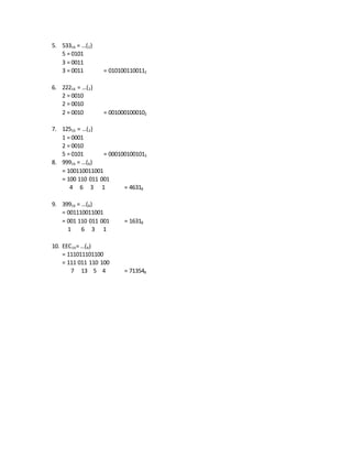 5. 53316 = …(2)
5 = 0101
3 = 0011
3 = 0011 = 0101001100112
6. 22216 = …(2)
2 = 0010
2 = 0010
2 = 0010 = 0010001000102
7. 12516 = …(2)
1 = 0001
2 = 0010
5 = 0101 = 0001001001012
8. 99916 = …(8)
= 100110011001
= 100 110 011 001
4 6 3 1 = 46318
9. 39916 = …(8)
= 001110011001
= 001 110 011 001 = 16318
1 6 3 1
10. EEC16= …(8)
= 111011101100
= 111 011 110 100
7 13 5 4 = 713548
 
