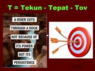 Ervan Jonathan
XI A Pemasaran