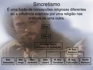 Sincretismo
É uma fusão de concepções religiosas diferentes
ou a influência exercida por uma religião nas
práticas de uma outra.
Deus
Jesus
Espírito Santo
(mistério da revelação)
N. Sra.
Santana
São
Lázaro
São
Jerônimo
São
Jorge
São
Sebastião
N. Sra.
Candeias
N. Sra.
Conceição
Santa
Bárbara
 
