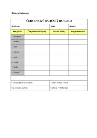 Bodovací záznam


                   ČERVENICKÝ HASIČSKÝ OSEMBOJ
Družstvo:                                     Štart:                  Koniec:

  Disciplína         Čas plnenia disciplíny     Trestné minúty         Podpis rozhodcu

1. ustrojenie

2. streľba

3. lano

4. ejektor

5. sanie

6. vedrá

7. škola

8. hydrant




Čistý čas plnenia disciplín:                  Trestné minúty spolu:

Čas splnenia okruhu:                          Celkový výsledný čas:
 