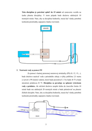 Túto disciplínu je potrebné splniť do 15 minút od zastavenia vozidla na
      úseku plnenia disciplíny. V inom prípade bude družstvu udelených 10
      trestných minút. Nato, aby sa disciplína hodnotila, musia byť všetky potrebné
      technické prostriedky zapojené a hadice rozvinuté.


                                  nástrek




5. Nasávanie vody za pomoci PS
             Za pomoci vlastnej prenosnej motorovej striekačky (PS) (8, 12, 15,...),
      bude družstvo nasávať vodu z prírodného zdroja z výšky približne 2,5 metra
      a vytvorí z PS útočné vedenie, ktoré bude pozostávať z 3 ks hadíc B 75 a bude
      ukončené prúdnicou B 75. Disciplína sa považuje za splnenú výstrekom
      vody z prúdnice. Ak súťažné družstvo nesplní úlohu do časového limitu 10
      minút bude mu udelených 20 trestných minút a bude pokračovať na plnenie
      ďalších disciplín. Nato, aby sa disciplína hodnotila, musia byť všetky potrebné
      technické prostriedky zapojené a hadice rozvinuté.




                        most



                                     5
 