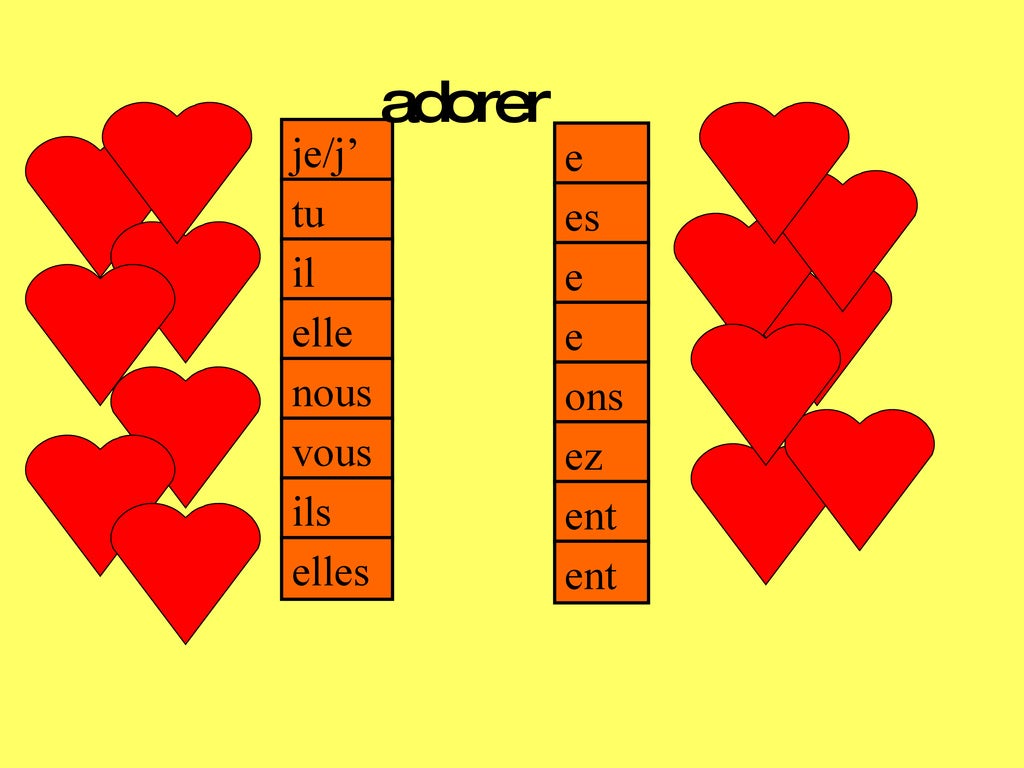 er-verbs-in-french