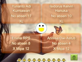 Ervina RPS
No absen 8
X Mipa 12
Annisa Dwi Astuti
No absen 4
X Mipa 12
Yunanto Adi
Kurniawan
No absen 17
XL
Isidorus Kelvin
Hanuka
No absen 10
XL
 