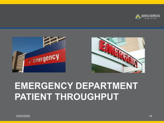 03/20/2025 14
EMERGENCY DEPARTMENT
PATIENT THROUGHPUT
 