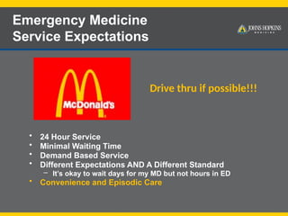 Emergency Medicine
Service Expectations
• 24 Hour Service
• Minimal Waiting Time
• Demand Based Service
• Different Expectations AND A Different Standard
– It’s okay to wait days for my MD but not hours in ED
• Convenience and Episodic Care
Drive thru if possible!!!
 