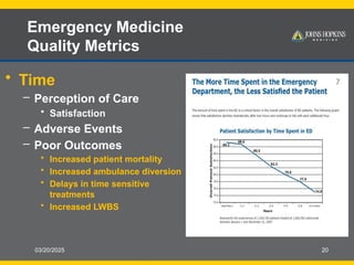 03/20/2025 20
Emergency Medicine
Quality Metrics
• Time
– Perception of Care
• Satisfaction
– Adverse Events
– Poor Outcomes
• Increased patient mortality
• Increased ambulance diversion
• Delays in time sensitive
treatments
• Increased LWBS
 