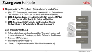 3 
Zwang zum Handeln 
Copyright 2014 FUJITSU 
Regulatorische Vorgaben / Gesetzliche Vorschriften 
2011: ERV Strategie der Landesjustizverwaltungen => Elektronischer Rechtsverkehr und Einführung der elektronische Akte bis 2020 
2013: E-Justice-Gesetz => verbindliche Einführung des ERV bei Zivil und Fachgerichten bis 2018, E-Akte nicht obligat 
2014: Gesetz zur Einführung der elektronischen Akte im Strafverfahren => in Vorbereitung (Referentenentwurf) 
und deren Umsetzung 
E-Akte ist strategisches Handlungsfeld auf Bundes-, Landes- und Kommunalebene mit Projektgruppen beim BMI und in den Ländern 
Thema im IT-Planungsrat 
Technische Richtlinien des BSI 
DOMEA > Organisationskonzept ‚elektronische Verwaltung‘ 
E-Akten in der Justiz 
Mehrwerte von Fujitsu 
Der elektronische Rechtsverkehr 
Zielsetzung  