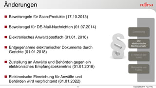 5 
Änderungen 
Copyright 2014 FUJITSU 
Beweisregeln für Scan-Produkte (17.10.2013) 
Beweisregel für DE-Mail-Nachrichten (01.07.2014) 
Elektronisches Anwaltspostfach (01.01. 2016) 
Entgegenahme elektronischer Dokumente durch Gerichte (01.01.2018) 
Zustellung an Anwälte und Behörden gegen ein elektronisches Empfangsbekenntnis (01.01.2018) 
Elektronische Einreichung für Anwälte und Behörden wird verpflichtend (01.01.2022) 
E-Akten in der Justiz 
Mehrwerte von Fujitsu 
Der elektronische Rechtsverkehr 
Zielsetzung  