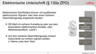6 
Elektronische Unterschrift (§ 130a ZPO) 
Copyright 2014 FUJITSU 
Elektronische Schriftsätze können mit qualifizierter elektronischer Signatur oder über einen sicheren Übermittlungsweg eingereicht werden: 
DE-Mail mit sicherer Anmeldung oder aus dem besonderen elektronischen Anwalts- oder Behördenpostfach („beA“). 
Auf dem sicheren Übermittlungsweg müssen Dokumente nur einfach signiert werden (= Name unter dem Text) 
E-Akten in der Justiz 
Mehrwerte von Fujitsu 
Der elektronische Rechtsverkehr 
Zielsetzung  