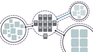 Corporate Data
Center
 