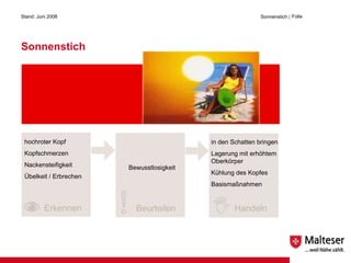 Sonnenstich Stand: Juni 2008 Sonnenstich  | Folie  Erkennen Beurteilen Handeln hochroter Kopf Kopfschmerzen Nackensteifigkeit Übelkeit / Erbrechen Bewusstlosigkeit in den Schatten bringen Lagerung mit erhöhtem Oberkörper Kühlung des Kopfes Basismaßnahmen normal verengt Luftröhre 