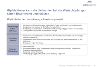 Gipfelstürmer kann die Lieferanten bei der Wertschöpfungs-
ketten-Erweiterung unterstützen
Möglichkeiten der Unterstützung je Erweiterungsmodell

              •   Konzeption und Ausarbeitung der notwendigen Punkte aus Händler- und Endkundensicht
Hochwertige   •   Erarbeitung einer Vorlage für die Aufbereitung der Daten
   Daten-     •   Erarbeitung eines Leitfadens zur fortlaufenden Erstellung und ggfl. Adaption dieser Vorlage
 lieferung    •   Anfangsbetreuung bei dem Bearbeiten der Vorlage


              • Recherche und Marktüberblick über Formen der Vertiebspartnermodelle, dazu notwendiger
                Dateien, Systeme etc.
 Vertriebs-   • Ausarbeitung eines Umsetzungsmodells, des Prozesses und die Implementierung für den
  partner       Lieferanten
              • Betreuung bei der Umsetzung

              • Marktrecherche
              • Konzepterarbeitung eines Onlineshops (Design, Kundenführung, Aufbau, Shopstruktur,
 Eigener
                Integration Marketingfelder)
Onlineshop    • Betreuung bei der Umsetzung
              • Startkampagne, ggfl. fortlaufende Online-Marketing-Tätigkeiten




                                                                        Erweiterung der Wertschöpfungskette/ .01.0610 / Gipfelstürmer GmbH   7
 