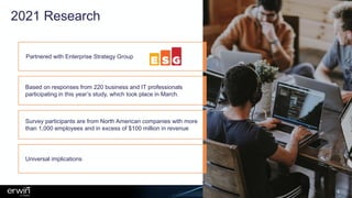 Partnered with Enterprise Strategy Group
Based on responses from 220 business and IT professionals
participating in this year’s study, which took place in March.
Survey participants are from North American companies with more
than 1,000 employees and in excess of $100 million in revenue
2021 Research
Universal implications
6
 