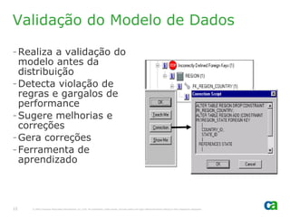 Validação do Modelo de Dados

- Realiza a validação do
  modelo antes da
  distribuição
- Detecta violação de
  regras e gargalos de
  performance
- Sugere melhorias e
  correções
- Gera correções
- Ferramenta de
  aprendizado



12   © 2005 Computer Associates International, Inc. (CA). All trademarks, trade names, services marks and logos referenced herein belong to their respective companies.
 