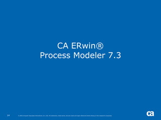 CA ERwin®
                                          Process Modeler 7.3




14   © 2005 Computer Associates International, Inc. (CA). All trademarks, trade names, services marks and logos referenced herein belong to their respective companies.
 