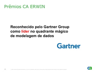 Prêmios CA ERWIN



     Reconhecido pelo Gartner Group
     como líder no quadrante mágico
     de modelagem de dados




28   © 2005 Computer Associates International, Inc. (CA). All trademarks, trade names, services marks and logos referenced herein belong to their respective companies.
 