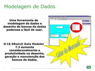 Modelagem de Dados

    Uma ferramenta de
   modelagem de dados e
desenho de bancos de dados
  poderosa e fácil de usar.




O CA ERwin® Data Modeler
        7.3 aumenta
    consideravelmente a
 produtividade no desenho,
 geração e manutenção dos
      bancos de dados.


4   © 2005 Computer Associates International, Inc. (CA). All trademarks, trade names, services marks and logos referenced herein belong to their respective companies.
 