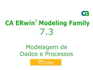 7.3
 Modelagem de
Dados e Processos
 