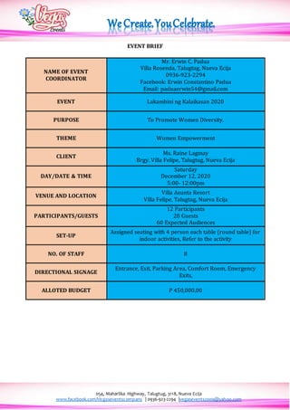 054, Maharlika Highway, Talugtug, 3118, Nueva Ecija
www.facebook.com/Vegaseventscompany | 0936-923-2294 |vegasevents2009@yahoo.com
EVENT BRIEF
NAME OF EVENT
COORDINATOR
Mr. Erwin C. Padua
Villa Rosenda, Talugtug, Nueva Ecija
0936-923-2294
Facebook: Erwin Constantino Padua
Email: paduaerwin54@gmail.com
EVENT Lakambini ng Kalaikasan 2020
PURPOSE To Promote Women Diversity.
THEME Women Empowerment
CLIENT
Ms. Raine Lagmay
Brgy. Villa Felipe, Talugtug, Nueva Ecija
DAY/DATE & TIME
Saturday
December 12, 2020
5:00- 12:00pm
VENUE AND LOCATION
Villa Asunta Resort
Villa Felipe, Talugtug, Nueva Ecija
PARTICIPANTS/GUESTS
12 Participants
28 Guests
60 Expected Audiences
SET-UP
Assigned seating with 4 person each table (round table) for
indoor activities, Refer to the activity
NO. OF STAFF 8
DIRECTIONAL SIGNAGE
Entrance, Exit, Parking Area, Comfort Room, Emergency
Exits,
ALLOTED BUDGET P 450,000.00
 