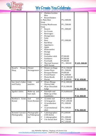054, Maharlika Highway, Talugtug, 3118, Nueva Ecija
www.facebook.com/Vegaseventscompany | 0936-923-2294 |vegasevents2009@yahoo.com
 Chicken Cordon
Bleu
 Roast Chicken
6. Plain Rice
Soup
Creamy Mushroom
Soup
 Desert:
 Ice Cream
 Beverages:
 Orange Juice
 Soda
 Beer
 Red Wine
 Appetizers:
 Apple
 Watermelon
 Orange
 Grapes
 Cucumber stick
 Sanitizers
 Foot bath
 Thermal Scanner
 IATF Permit
₱ 2, 000.00
₱ 1, 500.00
₱ 1, 000.00
₱ 3, 000.00
₱ 500.00
₱ 500.00
₱ 500.00
₱ 1, 000.00 ₱ 119, 500.00
Rosal’s Flower
Shop
Flower
Arrangement
 Flower on Stage
 Center Piece
 Bouquet Flower
 Fresh Flower
 Photo Booth
 Florist
₱ 14, 350.00
₱ 1, 500.00
₱ 600.00
₱ 2, 000.00
₱ 12, 000.00
₱ 2, 000.00 ₱ 32, 450.00
San Jose’s Cakes
and Pastry
Cake and
pastries
 40 pcs Mango
Cheese Cake
 40 pc Chocolate
fudge
₱ 32, 000.00
₱ 10, 000.00
₱ 42, 000.00
Aguila’s Salon Make-up and
hair style
 Hairstyle and
Make-up of the
Candidates
₱ 24,000.0v0
₱ 24, 000.00
Bambas’s Gown
Rental
Suit and
Gown Rentals
 12 swim suit
 12 long gown
 12 production
shirt
 12 promotional
shirt
₱ 24, 000.00
₱ 67, 200.00
₱ 2, 400.00
₱ 4, 400.00
₱ 96, 000.00
Rommel Garcia’s
Photography
Photographe
rs/Videograp
her
 1 photographer
(100 shots)
 1 videographer
 1 hr Aerial shot
₱ 3,500.00
₱ 4, 000.00
₱ 1, 750.00
₱ 2, 250.00
 