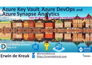 InSpark
Azure Key Vault, Azure DevOps and
Azure Synapse Analytics
how do these Azure Services work perfectly together!
Data Saturday Stockholm
May 21 th
@erwindekreuk
https://erwindekreuk.com
Erwin de Kreuk
 