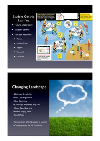 Student Centric
   Learning
•   Future Classroom:

•   Student centric

•   teacher becomes:
    •   Mentor

    •   Problem Solver

    •   Support

    •   Tour guide

    •   Librarian




Changing Landscape
• Unlimited Knowledge
• New User Experience
• User Centricity
• Knowledge Anywhere, AnyTime
• Cloud Based Learning
• Leveled Playing Field
• Social Media

• Changing role of the Educator x Learner
• Changing model for the Publishers
 