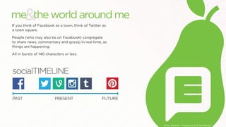 &

me the world around me
If you think of Facebook as a town, think of Twitter as
a town square. 
People (who may also be on Facebook) congregate
to share news, commentary and gossip in real time, as
things are happening. 
All in bursts of 140 characters or less.

socialTIMELINE
PAST

PRESENT

FUTURE

Erwin Penland - Proprietary and Conﬁdential

 