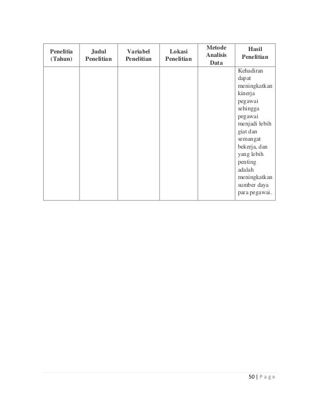 Erwin umasugi, hapzi ali, metode penelitian, ut ternate 