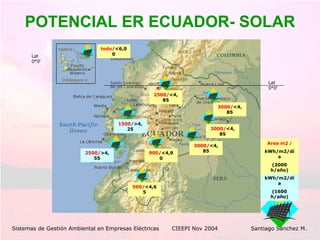 POTENCIAL ER ECUADOR- SOLAR Sistemas de Gestión Ambiental en Empresas Eléctricas CIEEPI Nov 2004    Santiago Sánchez M. Lat 0°0‘ Lat 0°0‘ Area m2  / kWh/m2/día (1600 h/año) 2500/ <4,85 3000/ <4,85 1500/ >4,25 900/ <4,90 500/ <4,65 todo/ <6,00 3000/ <4,85 3000/ <4,85 Area m2  / kWh/m2/día (2000 h/año) 2500/ >4,55 