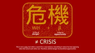 Wēi jī
+
danger opportunity
A time of A time of
This is not a crisis, but rather a search for a new balance. Everything in nature has two opposing
sides that cancel each other out. Therefore, behind danger lies beneficial opportunities
 
