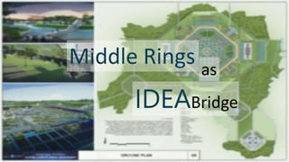 Middle Rings as
IDEABridge
 
