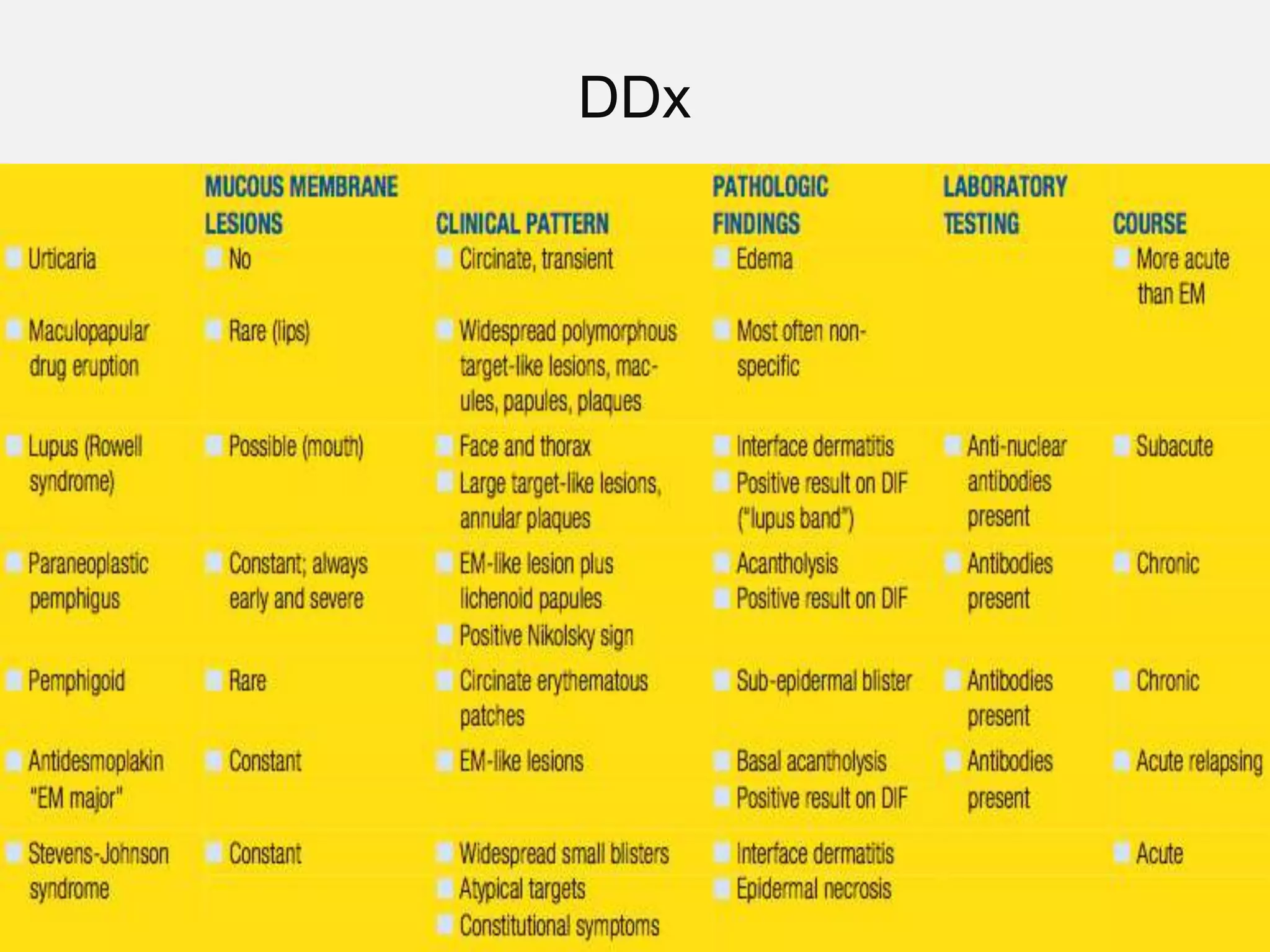 DDx
16

ss

12/29/2013

 