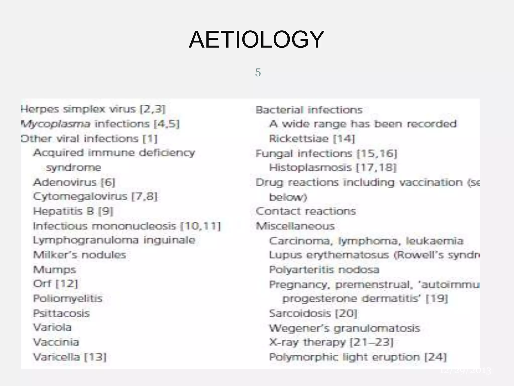 AETIOLOGY
5

12/29/2013

 