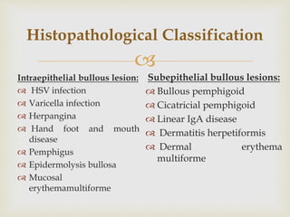 Erythema Multiforme Differential